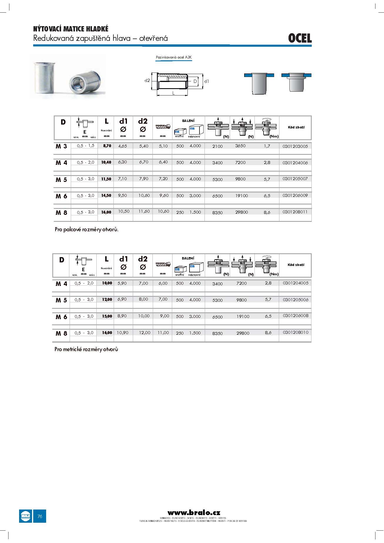 Katalog BRALO_Stránka_077